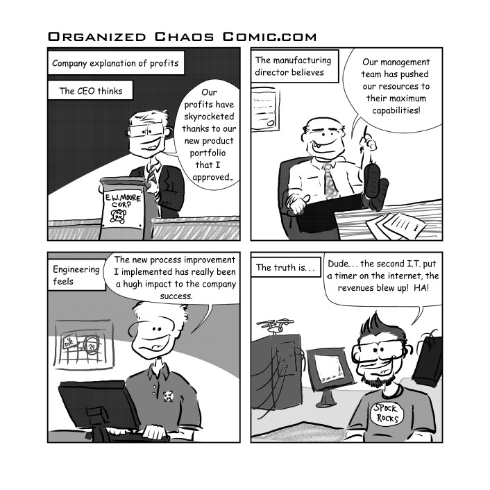 OCC Comic #3